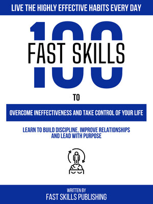 cover image of Live the Highly Effective Habits Every Day